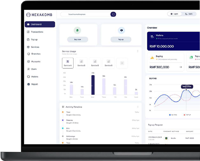 The Nokanda for Business portal on a browser